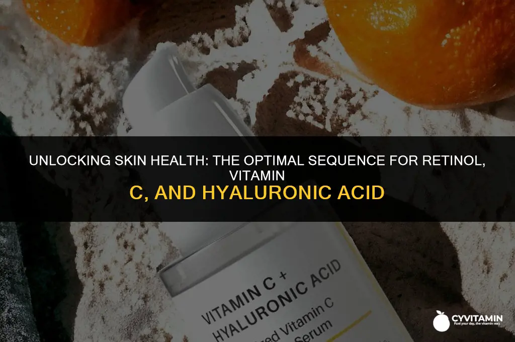 what order to use retinol vitamin c and hyaluronic acid