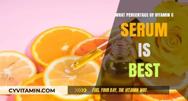 Optimal Vitamin C Serum Percentage for Glowing, Healthy Skin Revealed