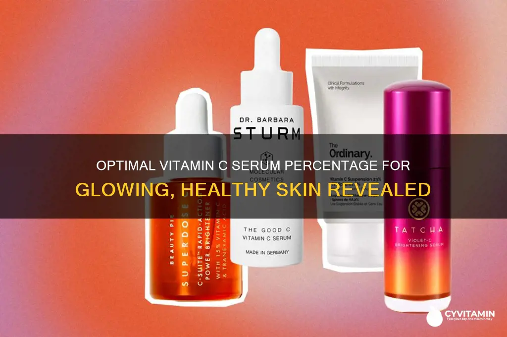 what percentage of vitamin c serum is best