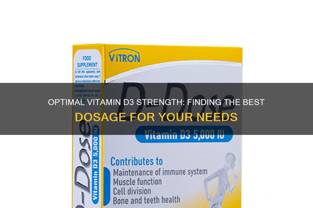what strength of vitamin d3 is best