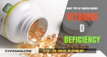 Unveiling the Link: Cancer Types and Vitamin D Deficiency
