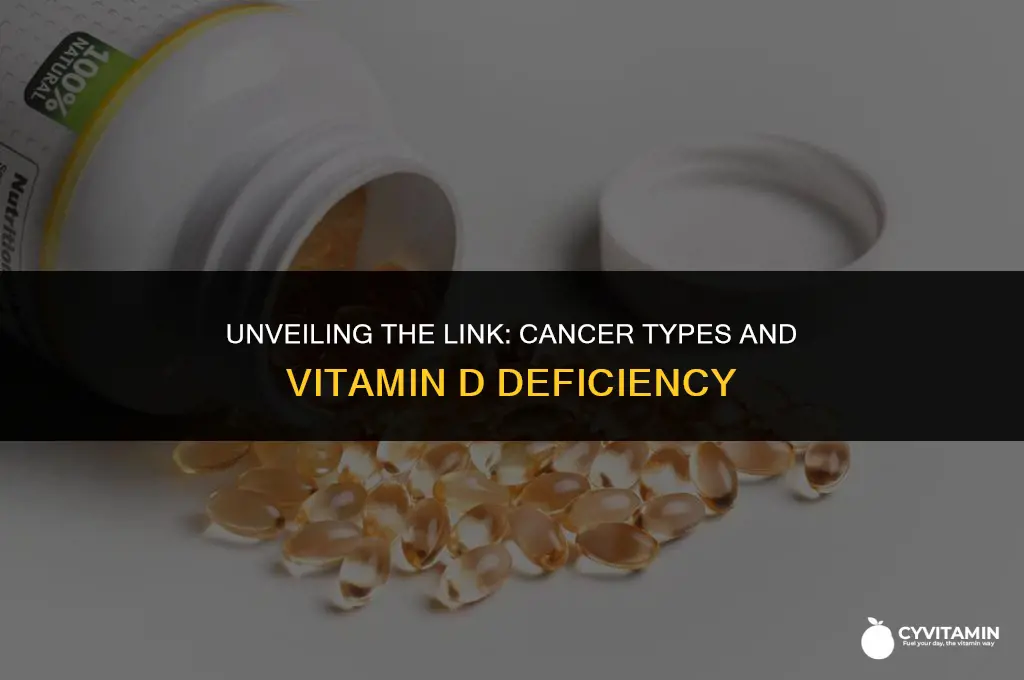 what type of cancer causes vitamin d deficiency