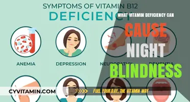 Unveiling the Culprit: Which Vitamin Deficiency Causes Night Blindness?
