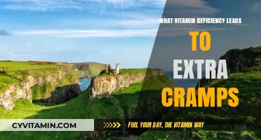Unraveling the Connection: Vitamin Deficiencies and Muscle Cramps