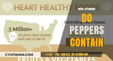 Unlocking the Nutritional Powerhouse: Vitamins in Peppers Revealed