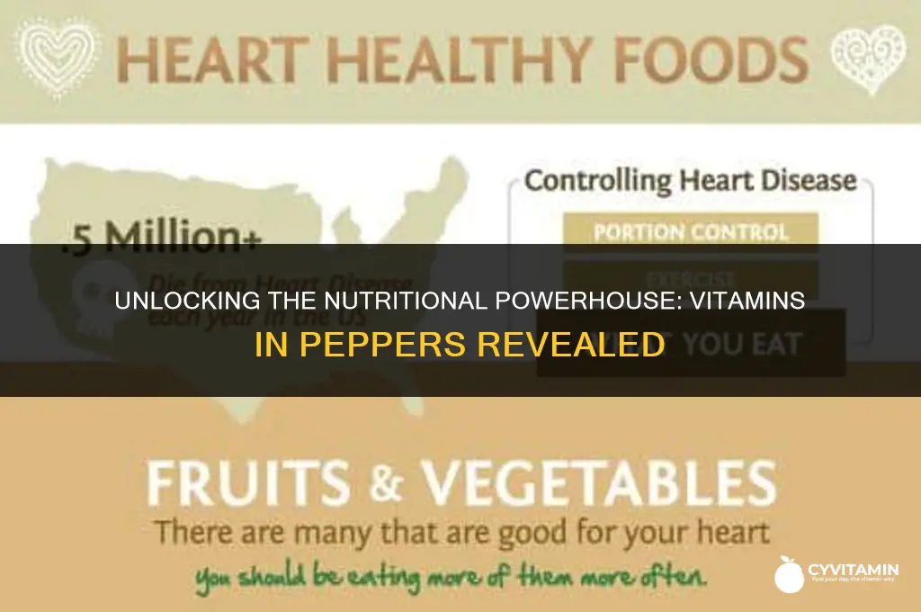 what vitamins do peppers contain