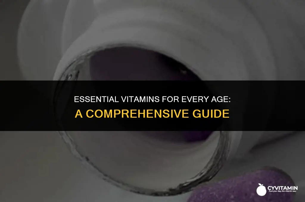 what vitamins should i be taking for my age