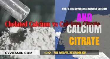 Exploring the Benefits: Calcium vs. Calcium Citrate Supplements