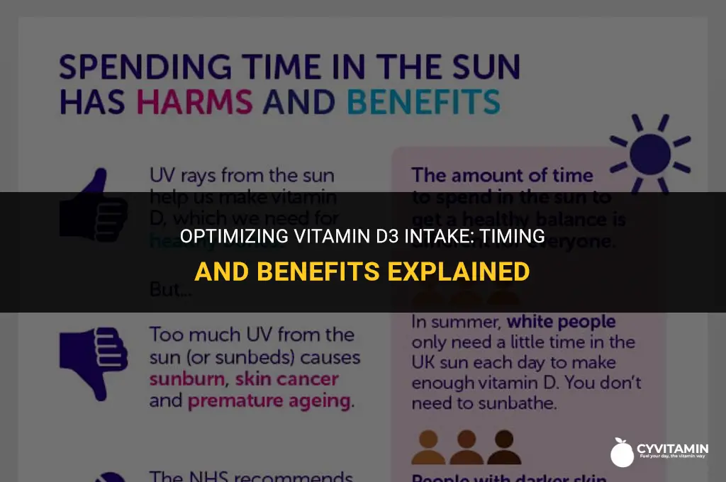 when should vitamin d3 be taken