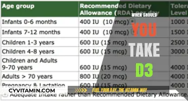 Optimizing Your Vitamin D3 Intake: A Comprehensive Guide
