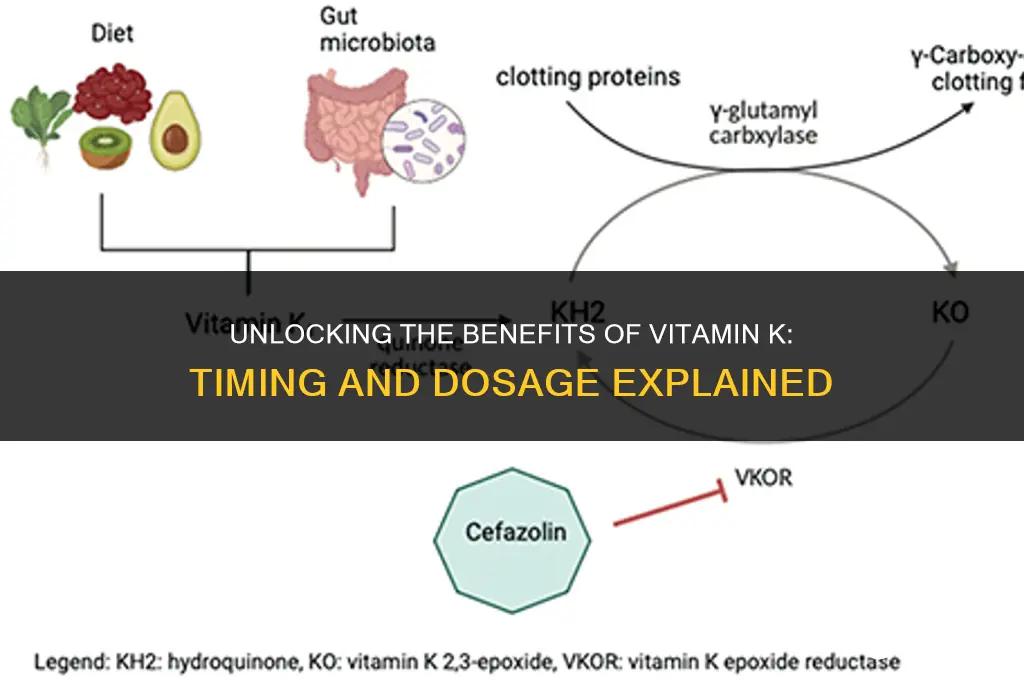 when should you take vitamin k