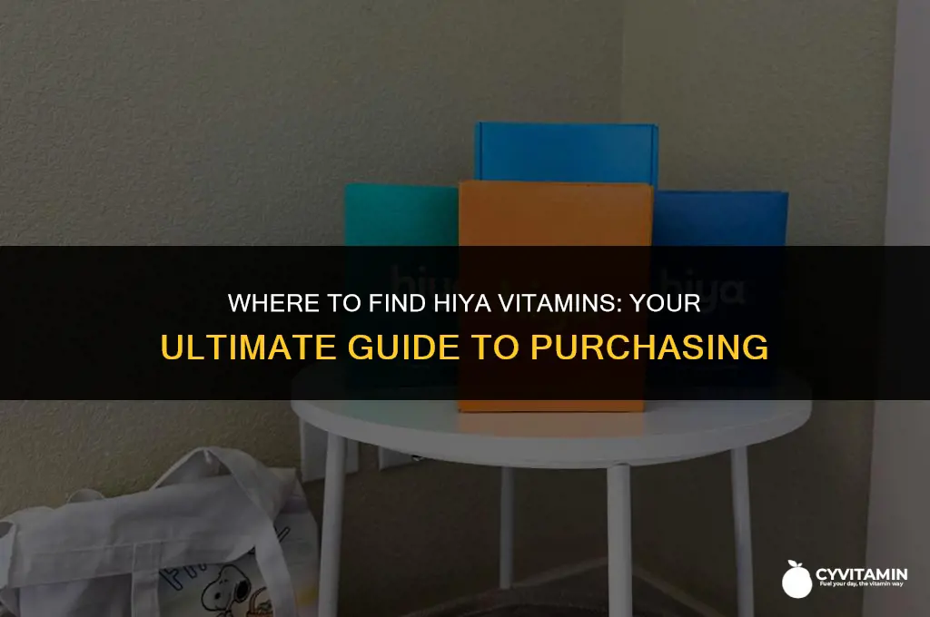 where can i buy hiya vitamins