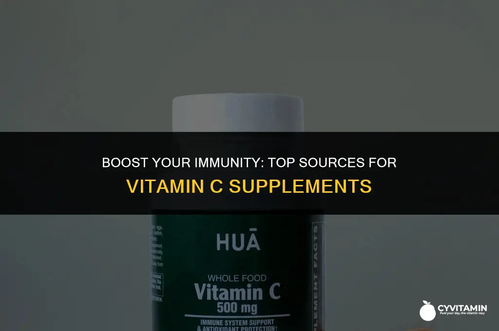 where to buy vitamin c