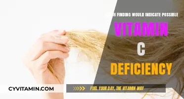 Unveiling the Signs: Could Your Symptoms Point to Vitamin C Deficiency?