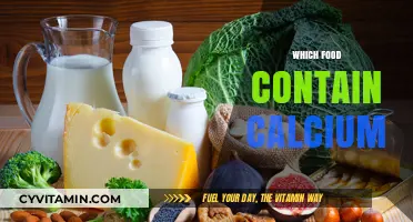 Boost Your Calcium Intake: Top Foods for Strong Bones and Teeth