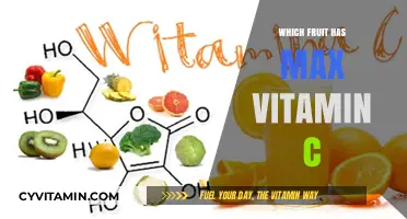 Boost Your Vitamin C Intake: Discover the Top Fruit Sources