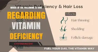 Unveiling the Truths About Vitamin Deficiency: A Comprehensive Guide
