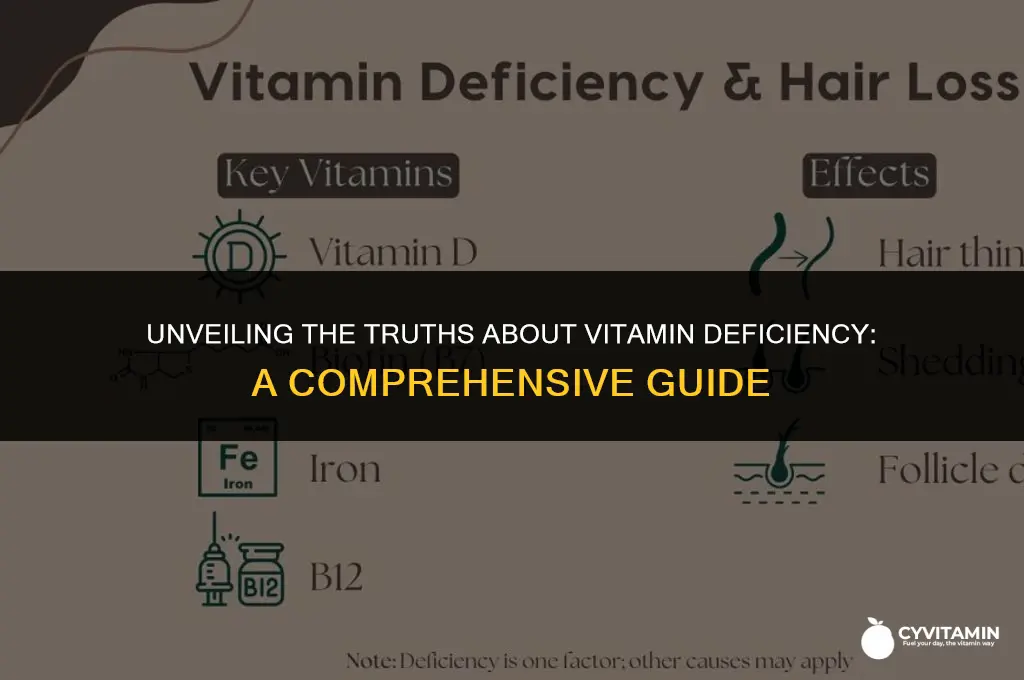 which of the following is true regarding vitamin deficiency