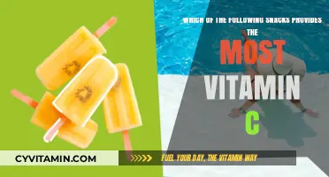 Snack Smart: Boost Your Vitamin C with These Top Choices