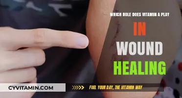 Unlocking the Power of Vitamin A in Wound Healing: A Comprehensive Guide