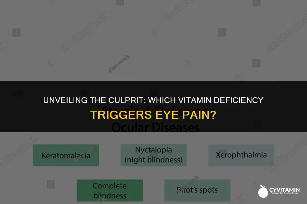 which vitamin deficiency causes eye pain