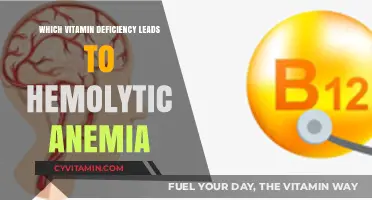Unveiling the Culprit: Vitamin Deficiencies That Cause Hemolytic Anemia