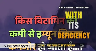 Unveiling the Odd One Out: A Vitamin Deficiency Quiz