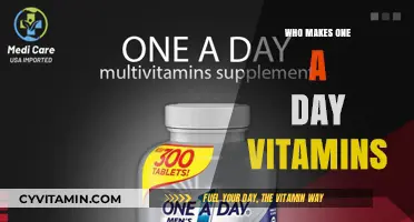 Exploring the Makers of One a Day Vitamins: A Comprehensive Guide