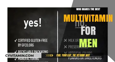 Unlocking Optimal Health: The Quest for Men's Best Multivitamin