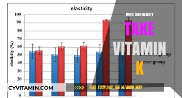 Individuals Who Should Avoid Vitamin K Supplements: A Guide