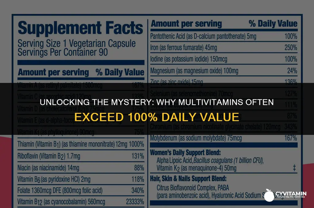 why do multivitamins have more than 100 percent daily value