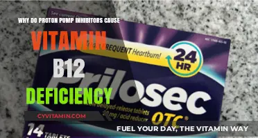 Unveiling the Link: Proton Pump Inhibitors and Vitamin B12 Deficiency