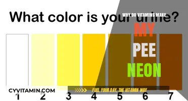 Neon Pee Mystery: Unveiling the Truth Behind Vitamins' Colorful Effects