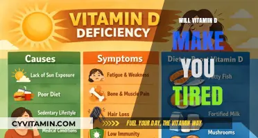 Exploring the Effects of Vitamin D on Energy Levels and Fatigue
